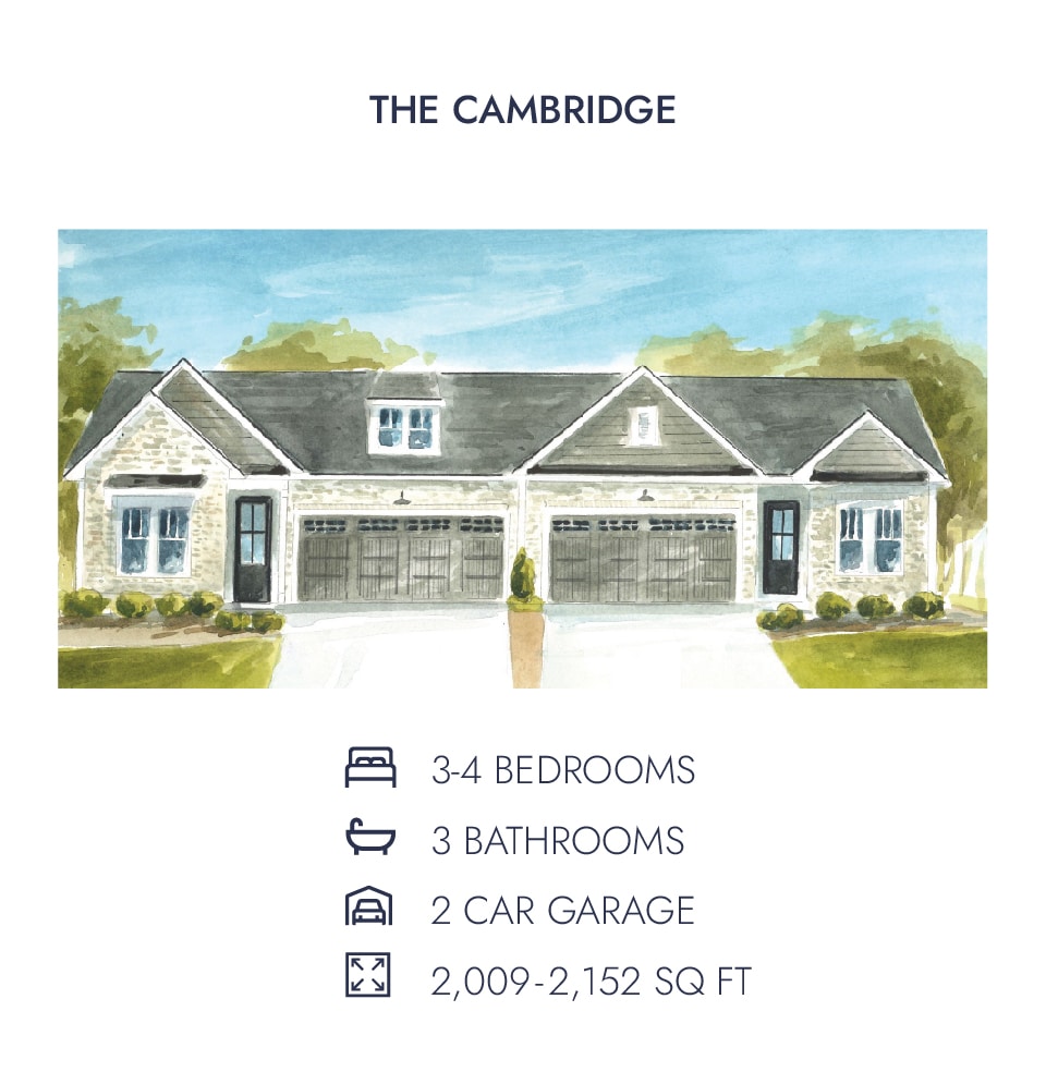 The cambridge floorplan