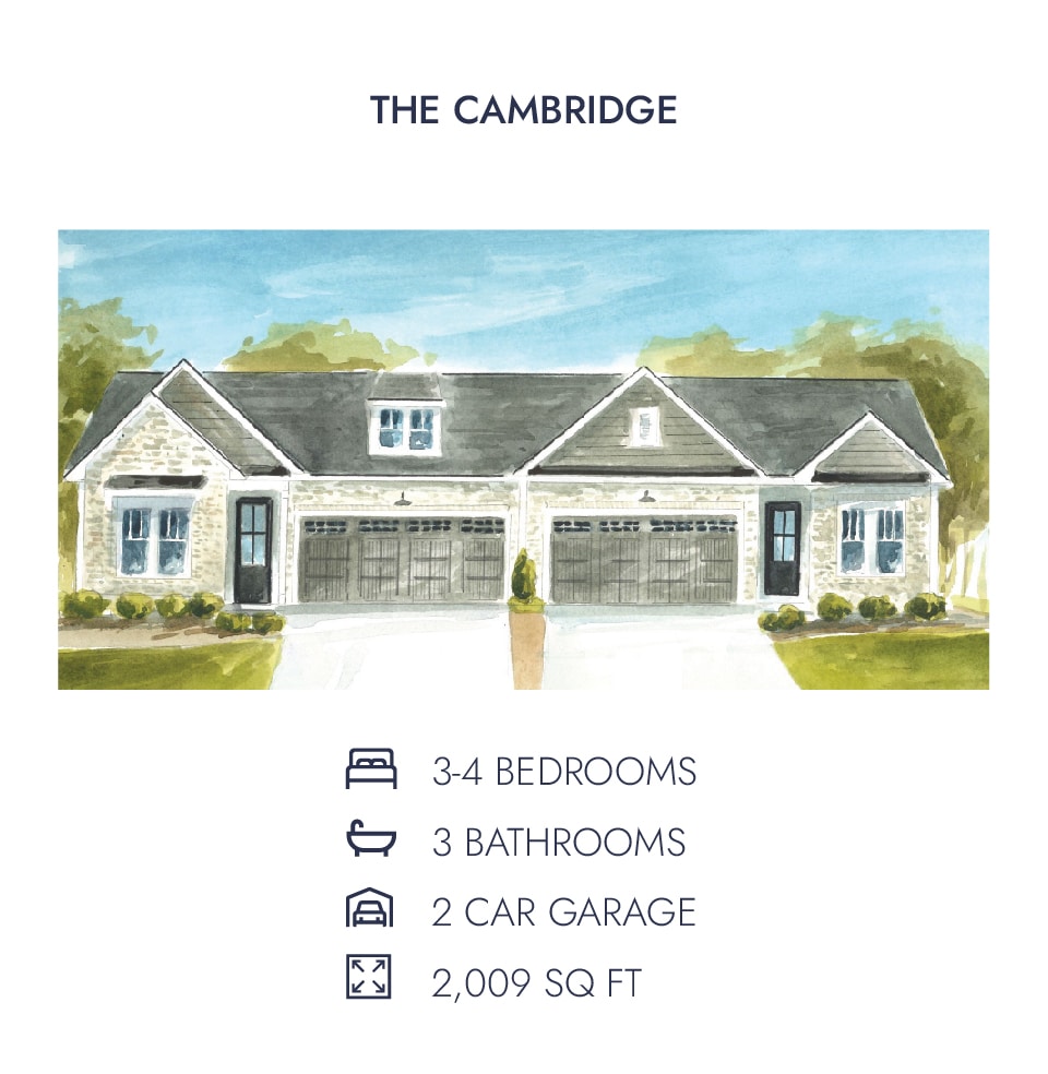 The Cambridge floorplan overview