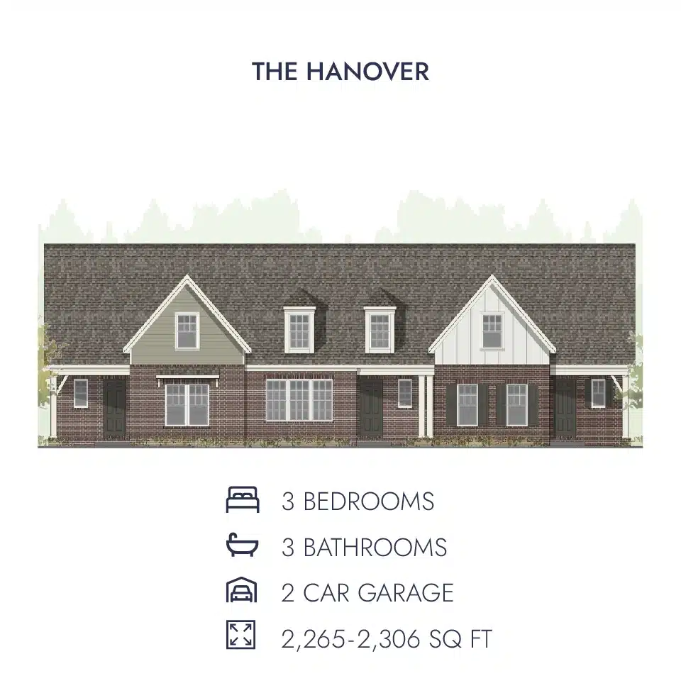The Hanover floorplan overview