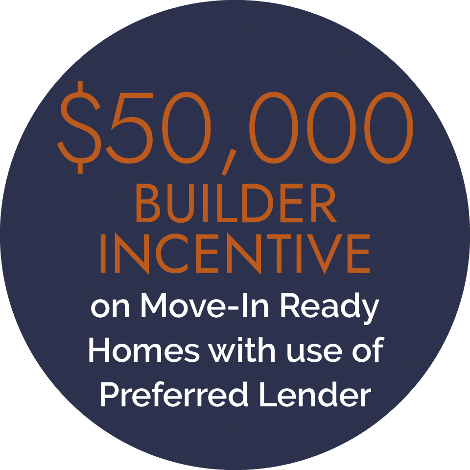 Incentive badge for patterson company