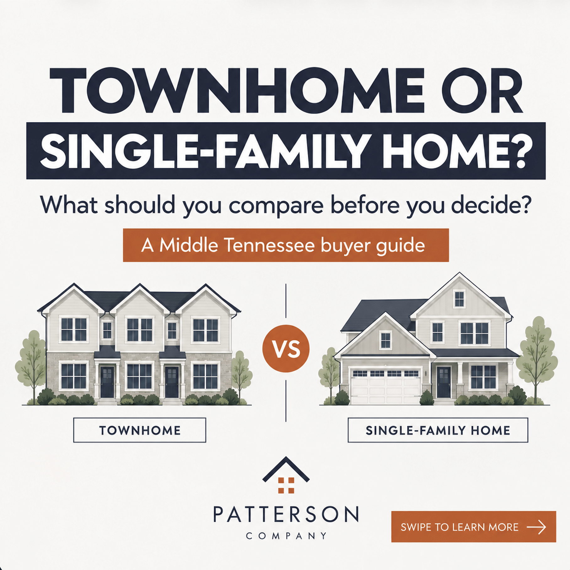Townhome or Single-Family Home? A Middle Tennessee buyer guide from Patterson Company